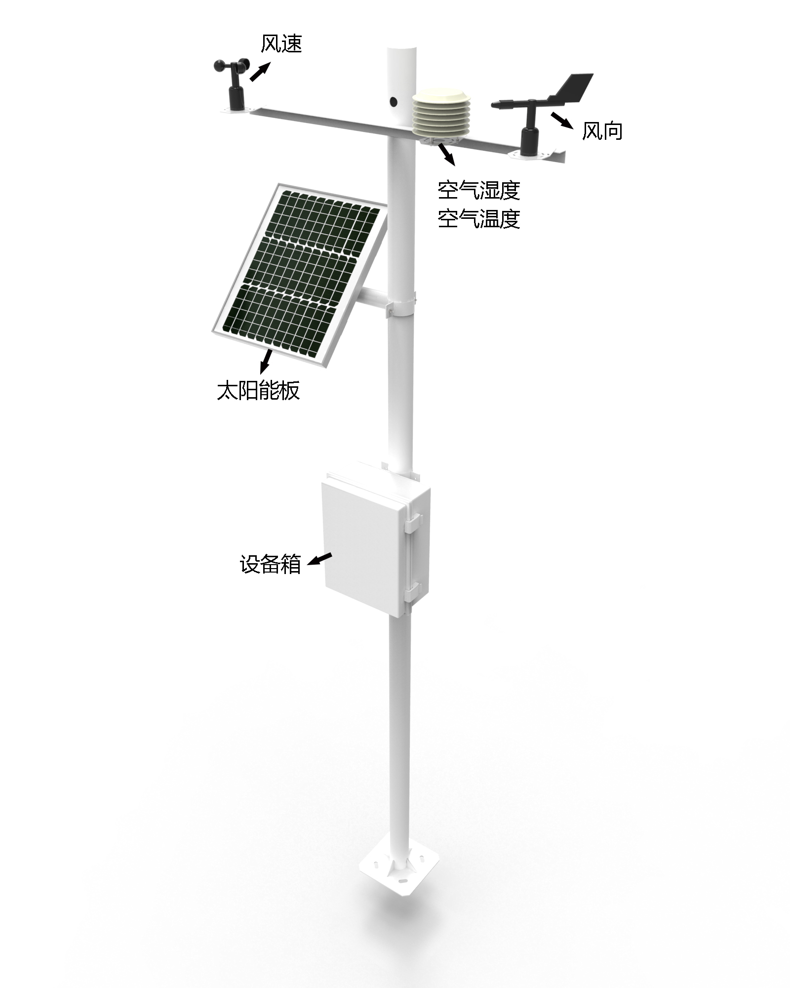 小型农业气象站