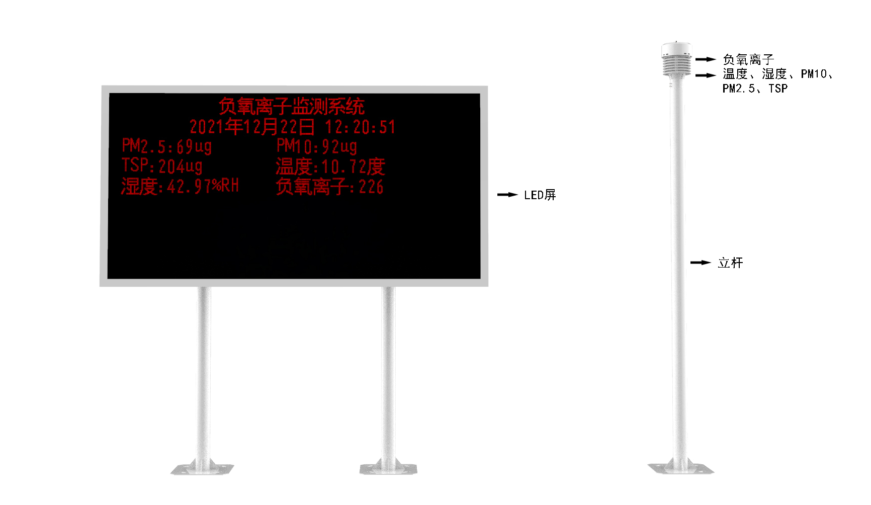 景区气象站产品结构图