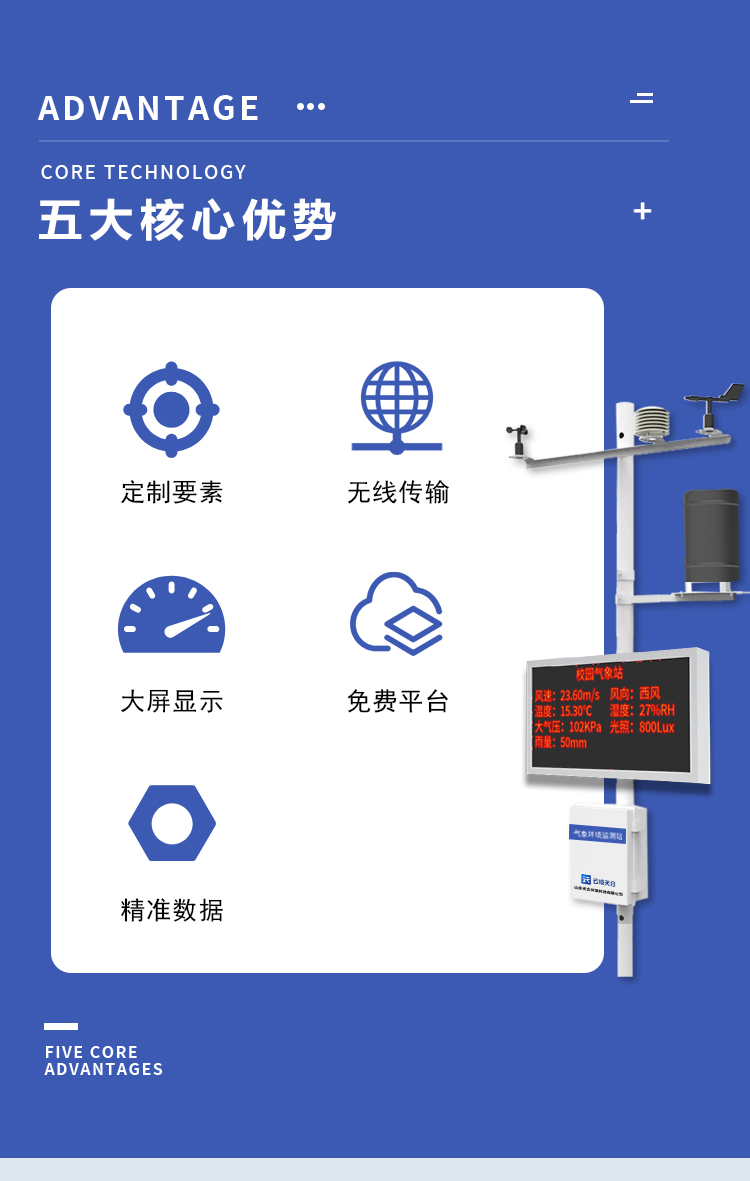 高校科普气象站核心优势