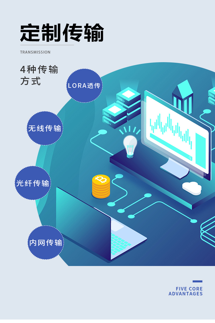 高校科普气象站传输方式