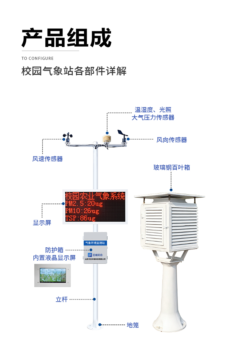 高校科普气象站产品组成