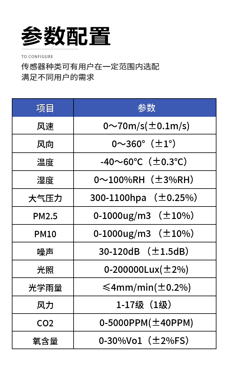 高校科普气象站参数