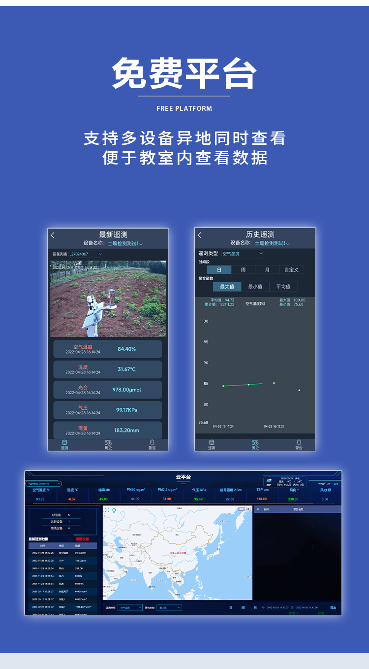 校园自动气象站云平台介绍